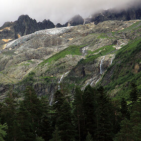 ��������� ��������